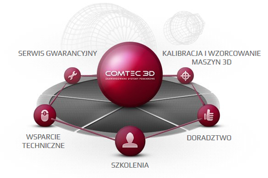 Comtec3d 4