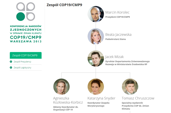 COP19